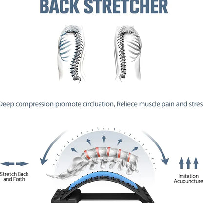 Estirador de espalda con magnetoterapia